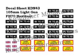 105mm Light Gun & FH70 Howitzer